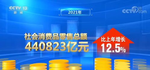 感知中國經(jīng)濟韌性 巨大市場釋放消費潛力